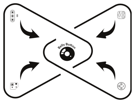 Belly Button App